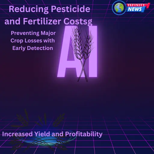 how to monitor crop health using satellites