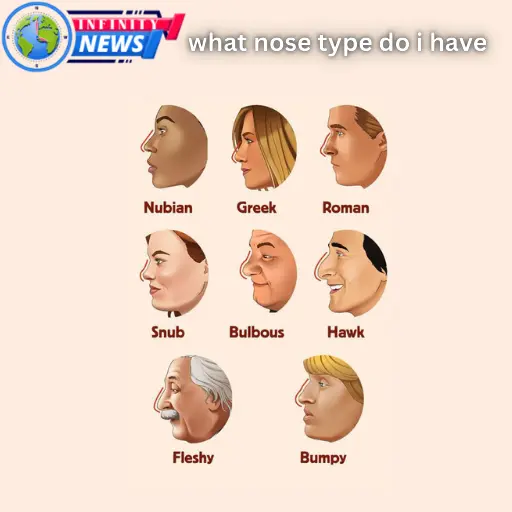 what nose type do i have